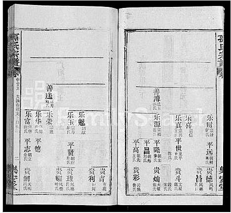 [孙]孙氏宗谱_各房分谱_首7卷 (湖北) 孙氏家谱_四十九.pdf