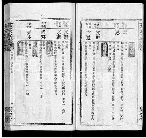 [孙]孙氏宗谱_各房分谱_首7卷 (湖北) 孙氏家谱_五十.pdf