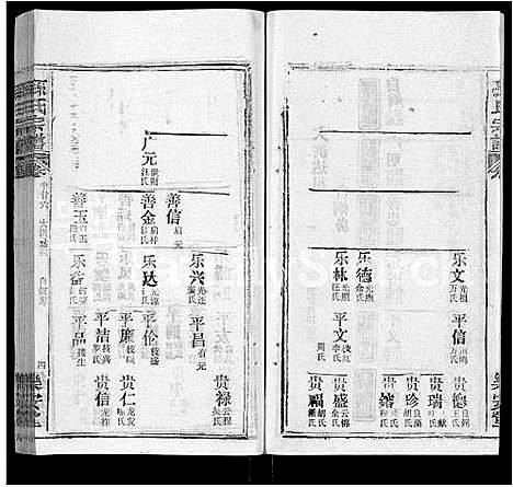 [孙]孙氏宗谱_各房分谱_首7卷 (湖北) 孙氏家谱_五十.pdf