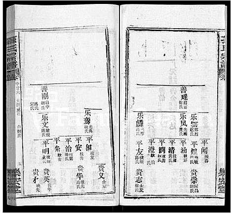 [孙]孙氏宗谱_各房分谱_首7卷 (湖北) 孙氏家谱_五十.pdf