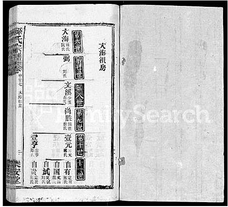 [孙]孙氏宗谱_各房分谱_首7卷 (湖北) 孙氏家谱_五十一.pdf