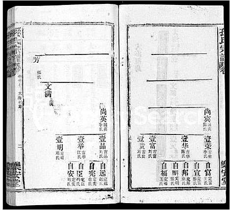 [孙]孙氏宗谱_各房分谱_首7卷 (湖北) 孙氏家谱_五十一.pdf