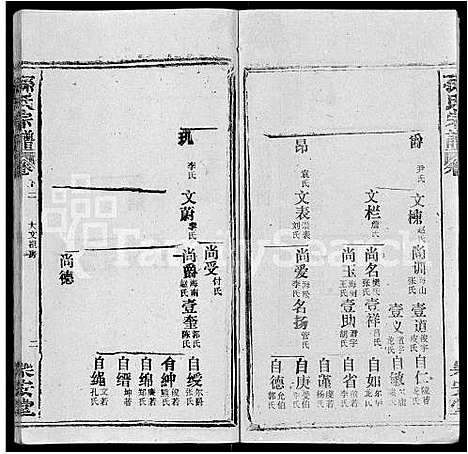 [孙]孙氏宗谱_各房分谱_首7卷 (湖北) 孙氏家谱_五十三.pdf