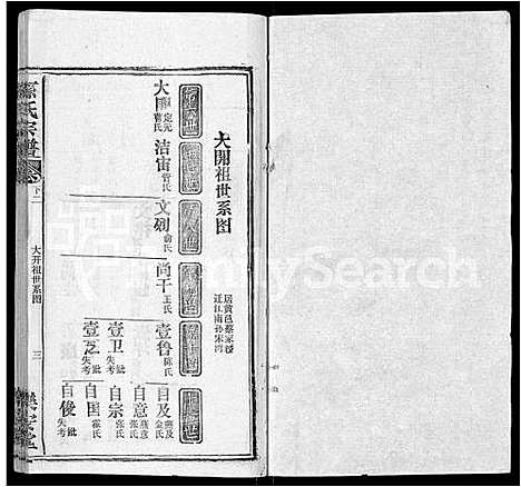 [孙]孙氏宗谱_各房分谱_首7卷 (湖北) 孙氏家谱_五十四.pdf