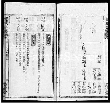 [孙]孙氏宗谱_各房分谱_首7卷 (湖北) 孙氏家谱_五十四.pdf