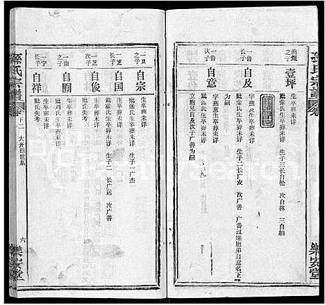 [孙]孙氏宗谱_各房分谱_首7卷 (湖北) 孙氏家谱_五十四.pdf