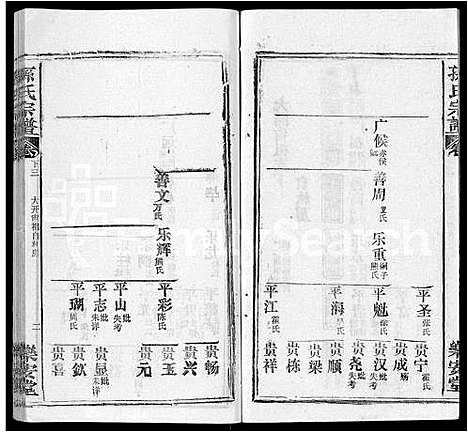 [孙]孙氏宗谱_各房分谱_首7卷 (湖北) 孙氏家谱_五十五.pdf