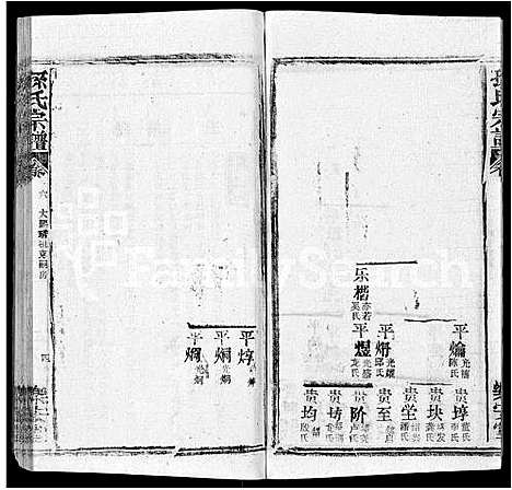 [孙]孙氏宗谱_各房分谱_首7卷 (湖北) 孙氏家谱_五十九.pdf