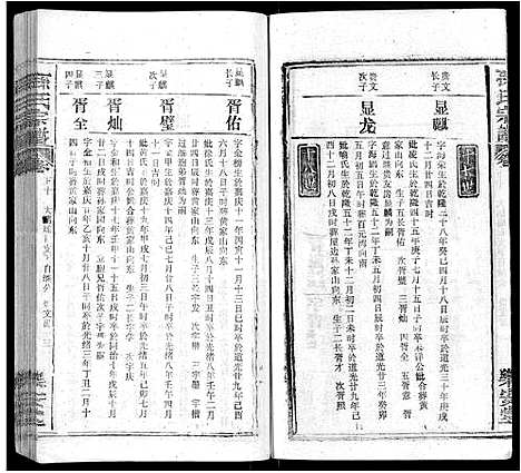 [孙]孙氏宗谱_各房分谱_首7卷 (湖北) 孙氏家谱_六十四.pdf