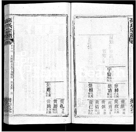 [孙]孙氏宗谱_各房分谱_首7卷 (湖北) 孙氏家谱_A065.pdf