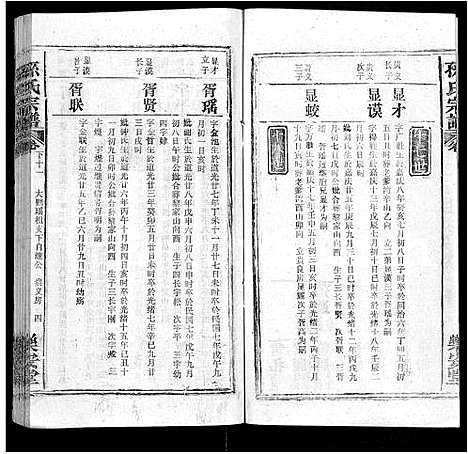 [孙]孙氏宗谱_各房分谱_首7卷 (湖北) 孙氏家谱_A065.pdf