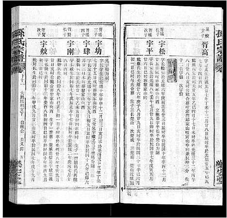 [孙]孙氏宗谱_各房分谱_首7卷 (湖北) 孙氏家谱_A065.pdf