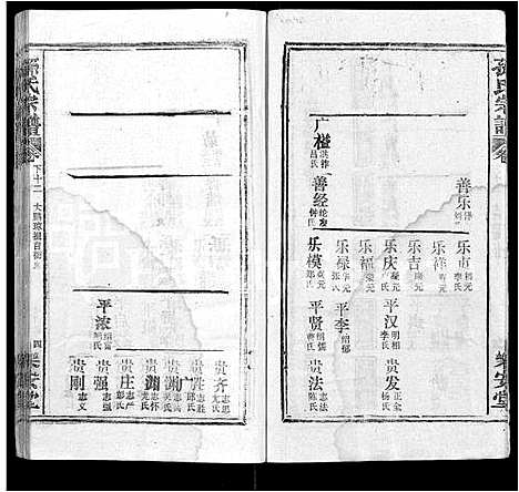 [孙]孙氏宗谱_各房分谱_首7卷 (湖北) 孙氏家谱_A066.pdf