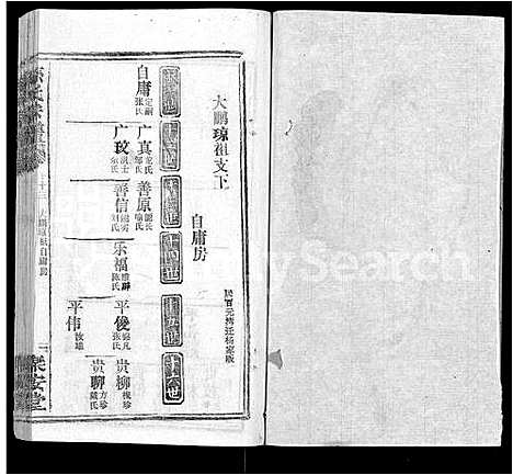 [孙]孙氏宗谱_各房分谱_首7卷 (湖北) 孙氏家谱_A068.pdf