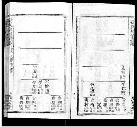 [孙]孙氏宗谱_各房分谱_首7卷 (湖北) 孙氏家谱_A068.pdf