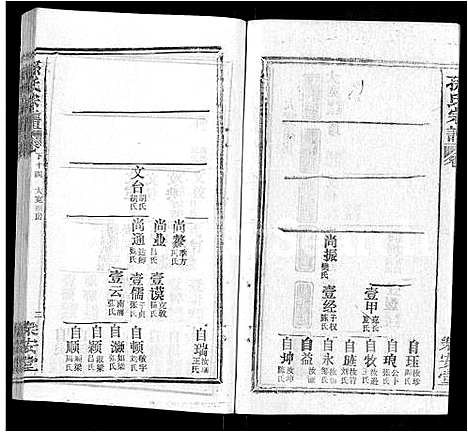 [孙]孙氏宗谱_各房分谱_首7卷 (湖北) 孙氏家谱_A069.pdf