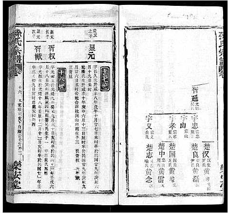 [孙]孙氏宗谱_各房分谱_首7卷 (湖北) 孙氏家谱_A071.pdf