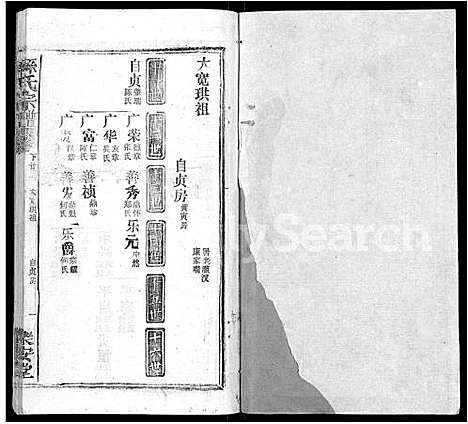 [孙]孙氏宗谱_各房分谱_首7卷 (湖北) 孙氏家谱_A077.pdf