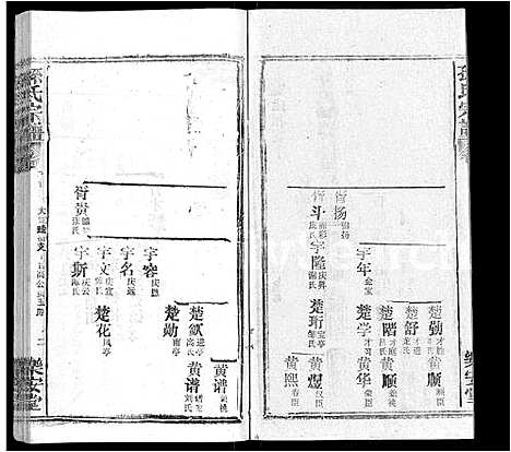 [孙]孙氏宗谱_各房分谱_首7卷 (湖北) 孙氏家谱_A079.pdf