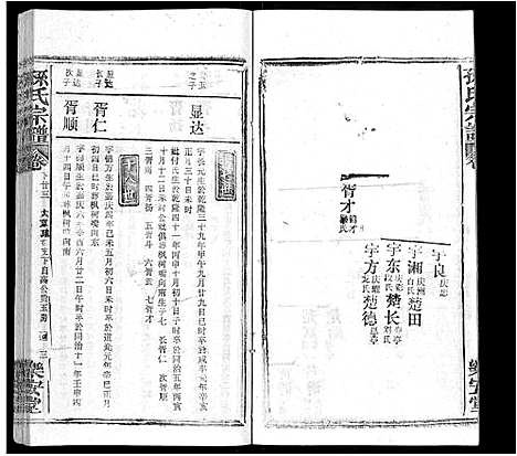 [孙]孙氏宗谱_各房分谱_首7卷 (湖北) 孙氏家谱_A079.pdf