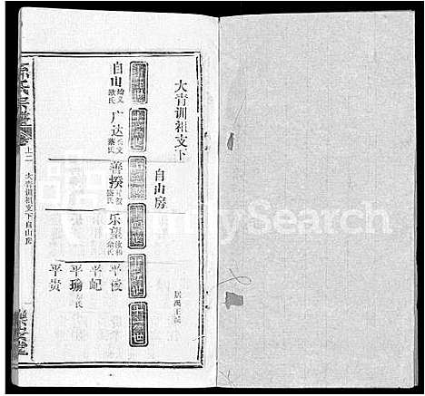 [孙]孙氏宗谱_各房分谱_首7卷 (湖北) 孙氏家谱_A080.pdf