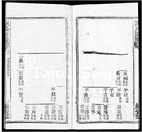 [孙]孙氏宗谱_各房分谱_首7卷 (湖北) 孙氏家谱_A080.pdf