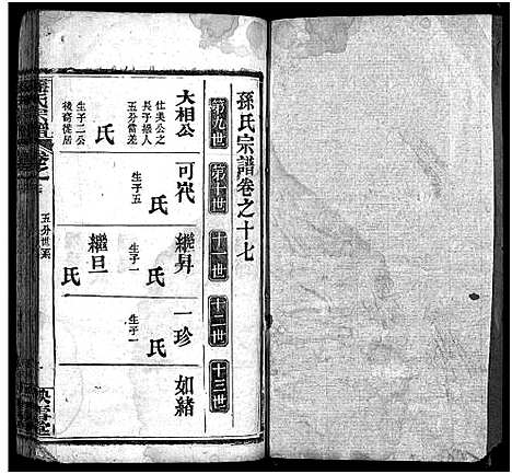 [孙]孙氏宗谱_25卷首1卷-孙氏宗谱 (湖北) 孙氏家谱_十九.pdf