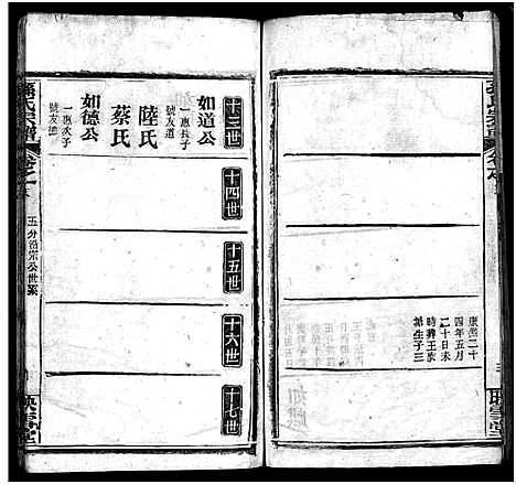 [孙]孙氏宗谱_25卷首1卷-孙氏宗谱 (湖北) 孙氏家谱_二十.pdf