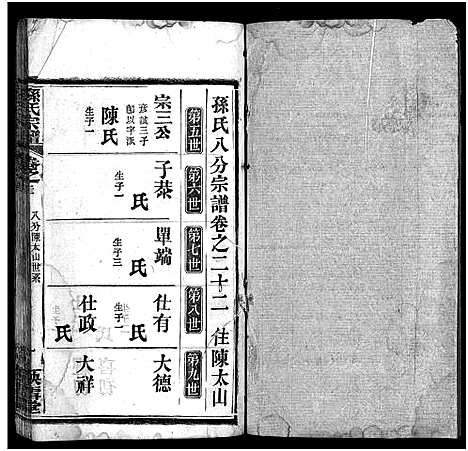 [孙]孙氏宗谱_25卷首1卷-孙氏宗谱 (湖北) 孙氏家谱_二十四.pdf