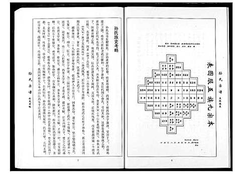 [孙]孙氏族谱 (湖北) 孙氏家谱_五.pdf