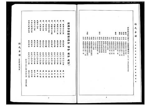 [孙]孙氏族谱 (湖北) 孙氏家谱_六.pdf