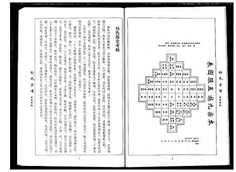 [孙]孙氏族谱 (湖北) 孙氏家谱_六.pdf