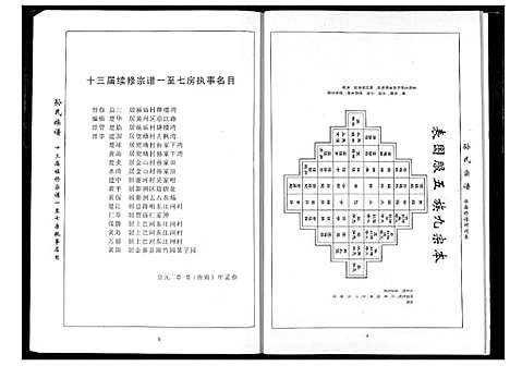 [孙]孙氏族谱 (湖北) 孙氏家谱_七.pdf