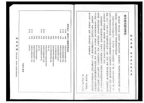 [孙]孙氏族谱 (湖北) 孙氏家谱_十.pdf