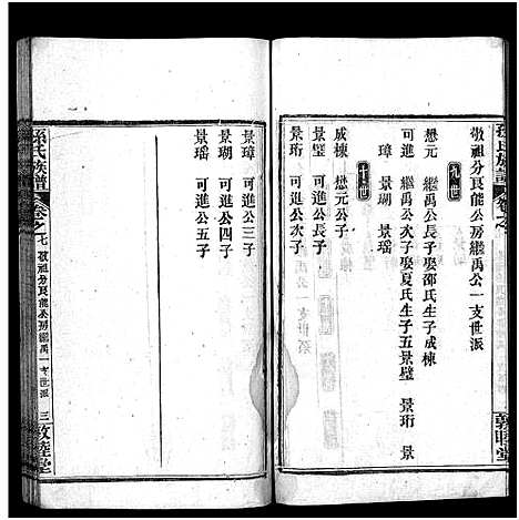 [孙]孙氏族谱_34卷首2卷-Sun Shi_孙氏族谱 (湖北) 孙氏家谱_九.pdf