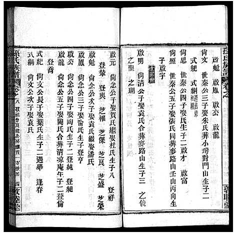 [孙]孙氏族谱_34卷首2卷-Sun Shi_孙氏族谱 (湖北) 孙氏家谱_十.pdf