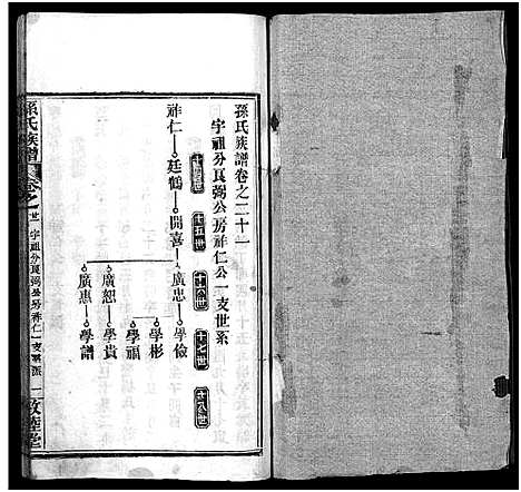 [孙]孙氏族谱_34卷首2卷-Sun Shi_孙氏族谱 (湖北) 孙氏家谱_二十二.pdf