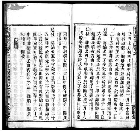 [孙]孙氏族谱_34卷首2卷-Sun Shi_孙氏族谱 (湖北) 孙氏家谱_三十二.pdf