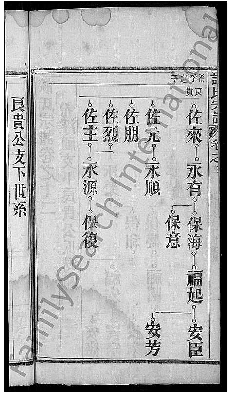 [谈]谈氏宗谱_12卷 (湖北) 谈氏家谱_四.pdf