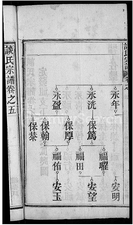 [谈]谈氏宗谱_12卷 (湖北) 谈氏家谱_八.pdf