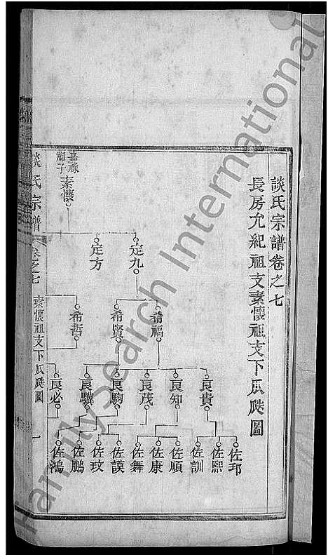 [谈]谈氏宗谱_12卷 (湖北) 谈氏家谱_十.pdf