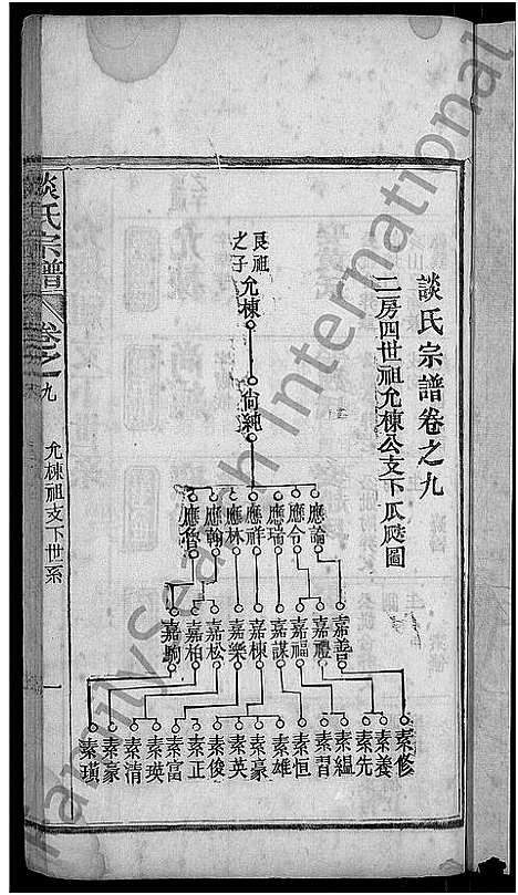 [谈]谈氏宗谱_12卷 (湖北) 谈氏家谱_十二.pdf