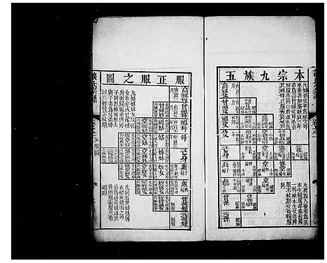 [谈]谈氏宗谱_残卷 (湖北) 谈氏家谱.pdf