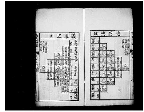 [谈]谈氏宗谱_残卷 (湖北) 谈氏家谱.pdf