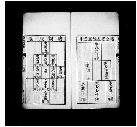 [谈]谈氏宗谱_残卷 (湖北) 谈氏家谱.pdf