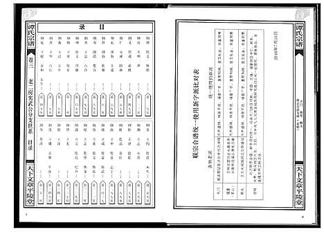 [谭]谭氏宗谱 (湖北) 谭氏家谱_四.pdf