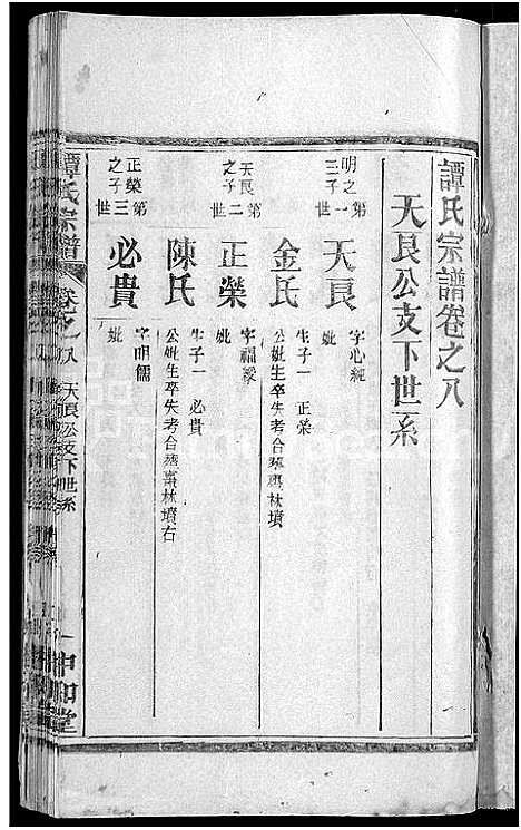 [谭]谭氏宗谱_10卷首2卷-Tan Shi (湖北) 谭氏家谱_二.pdf