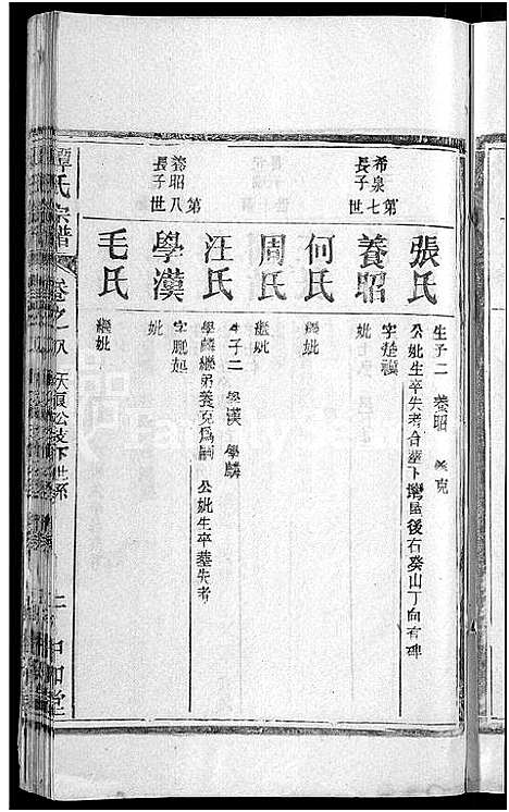 [谭]谭氏宗谱_10卷首2卷-Tan Shi (湖北) 谭氏家谱_二.pdf