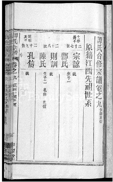 [谭]谭氏宗谱_10卷首2卷-Tan Shi (湖北) 谭氏家谱_三.pdf