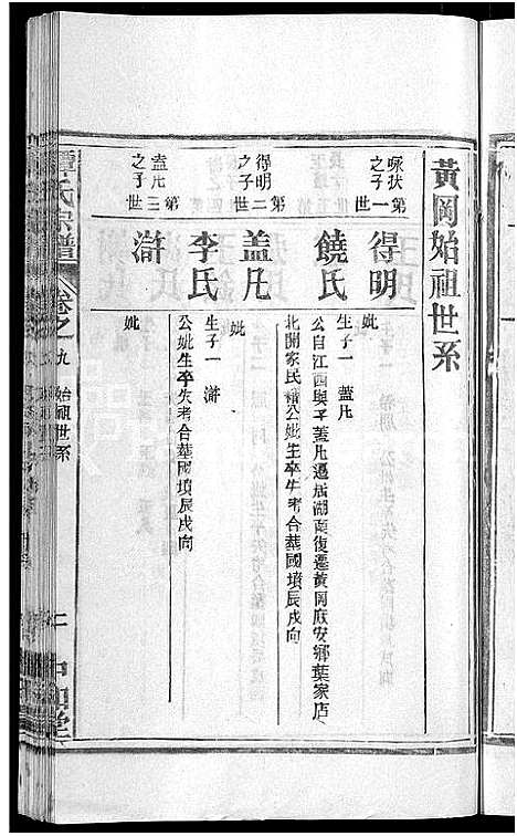 [谭]谭氏宗谱_10卷首2卷-Tan Shi (湖北) 谭氏家谱_三.pdf